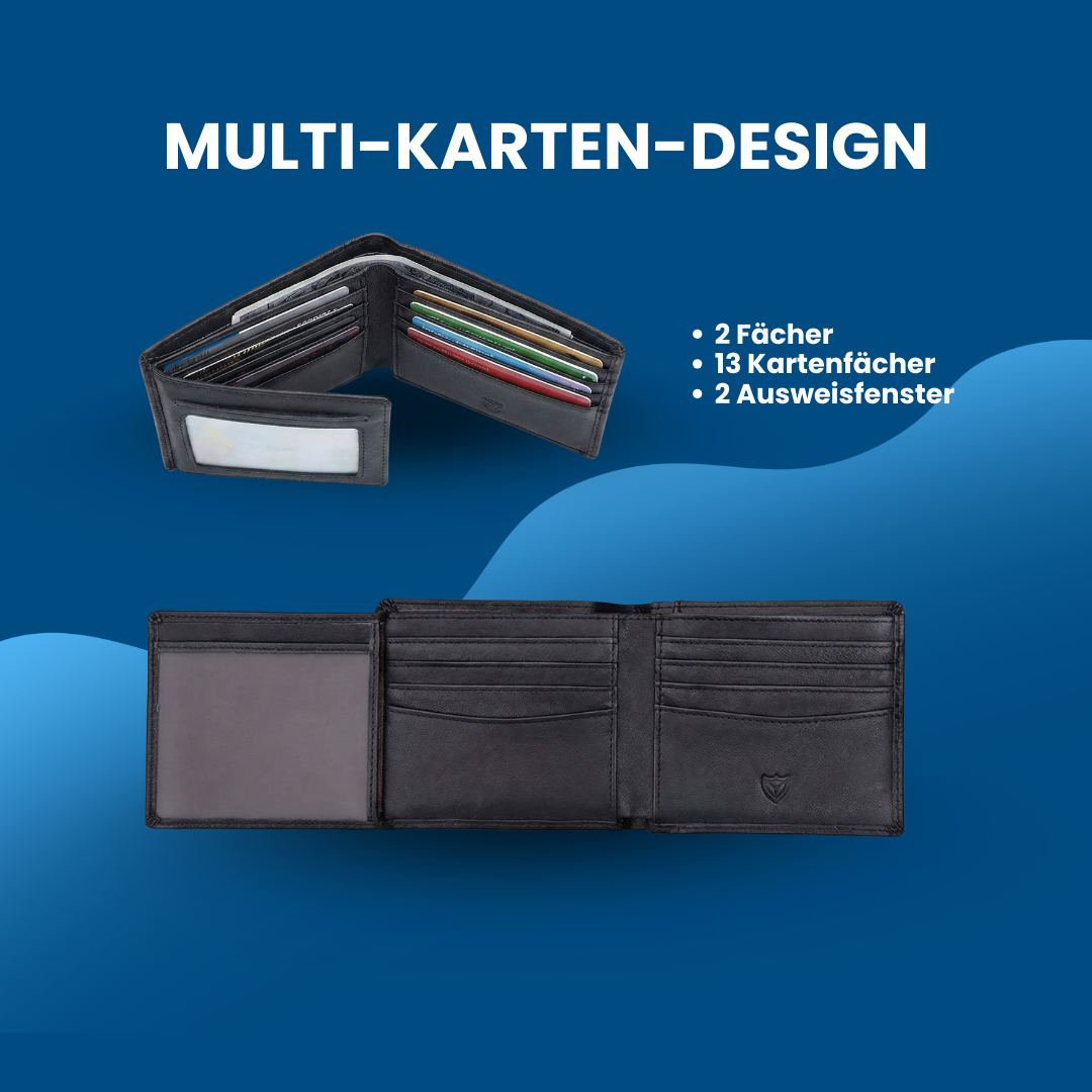 Herren Kreditkartenetui aus Leder mit RFID Blocker