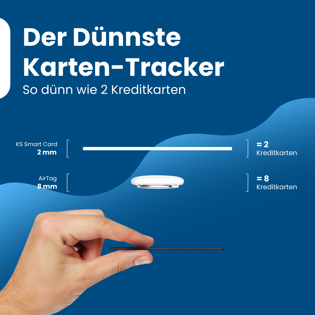 Traky Smartcard wasserdicht und kabellos aufladbar für Android-Geräte